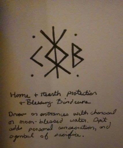 Empowering Your Talismans with Binding Runes: Creating Sacred Objects
